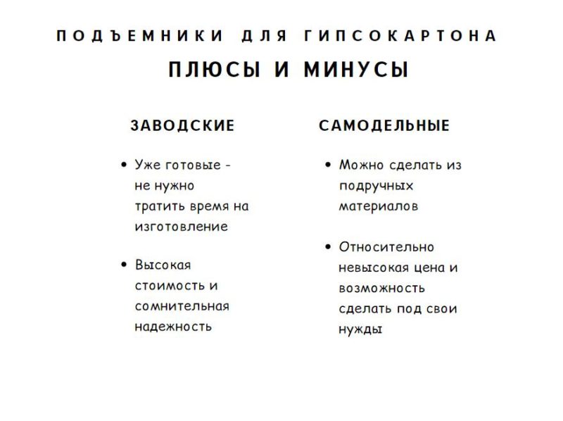 Как обшить потолок гипсокартоном в одиночку: делаем подъемник для ГКЛ Как обшить потолок гипсокартоном в одиночку: делаем подъемник для ГКЛ