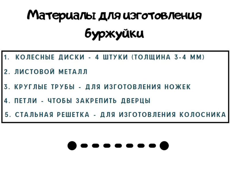 Печь буржуйка из колесных дисков своими руками Печь буржуйка из колесных дисков своими руками